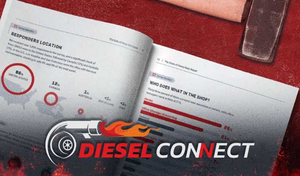 Diesel Connect: The State of Heavy-Duty Parts: 2024 Edition