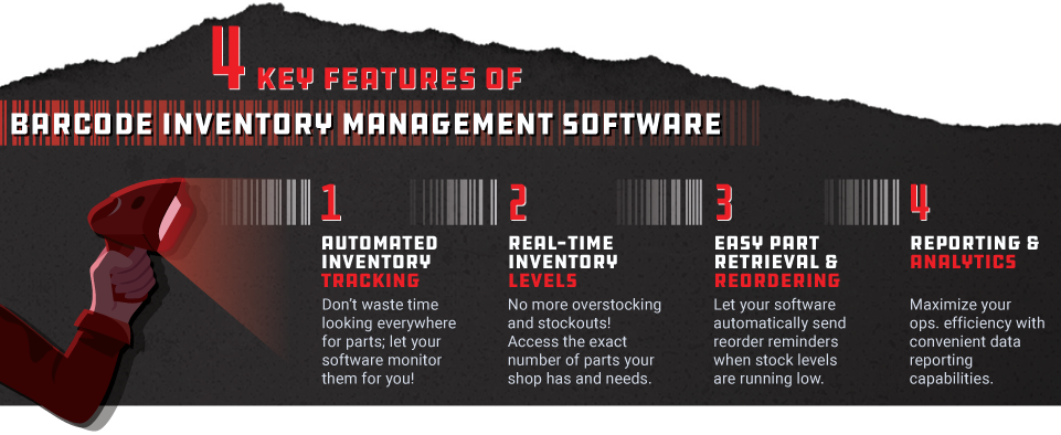 image of barcode inventory management features