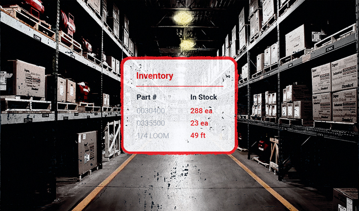 What Is an Inventory Management System?