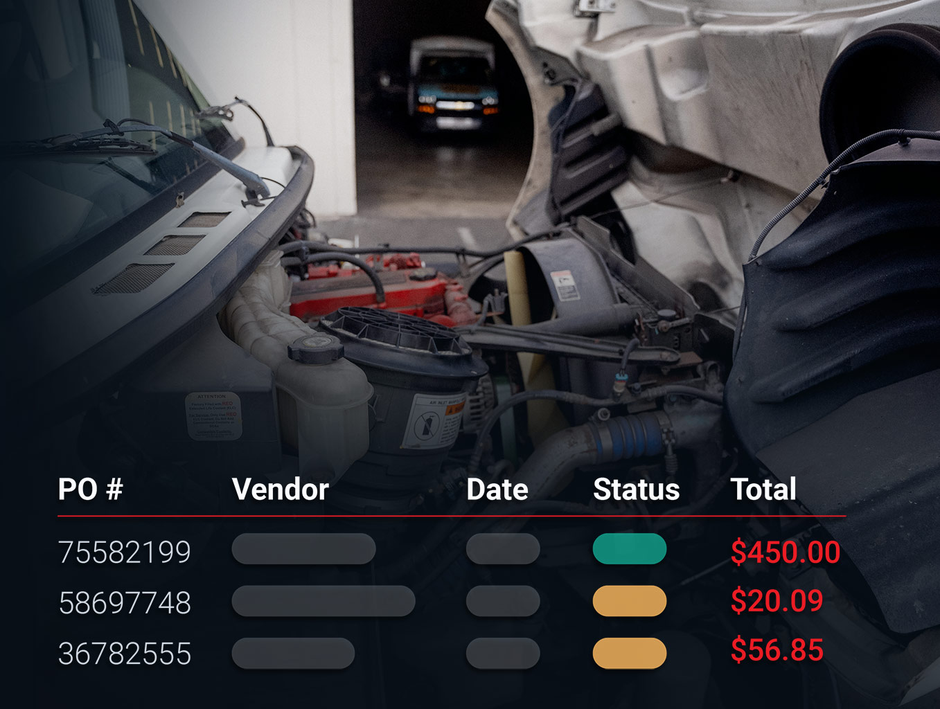 Purchase-Orders_Dashboard